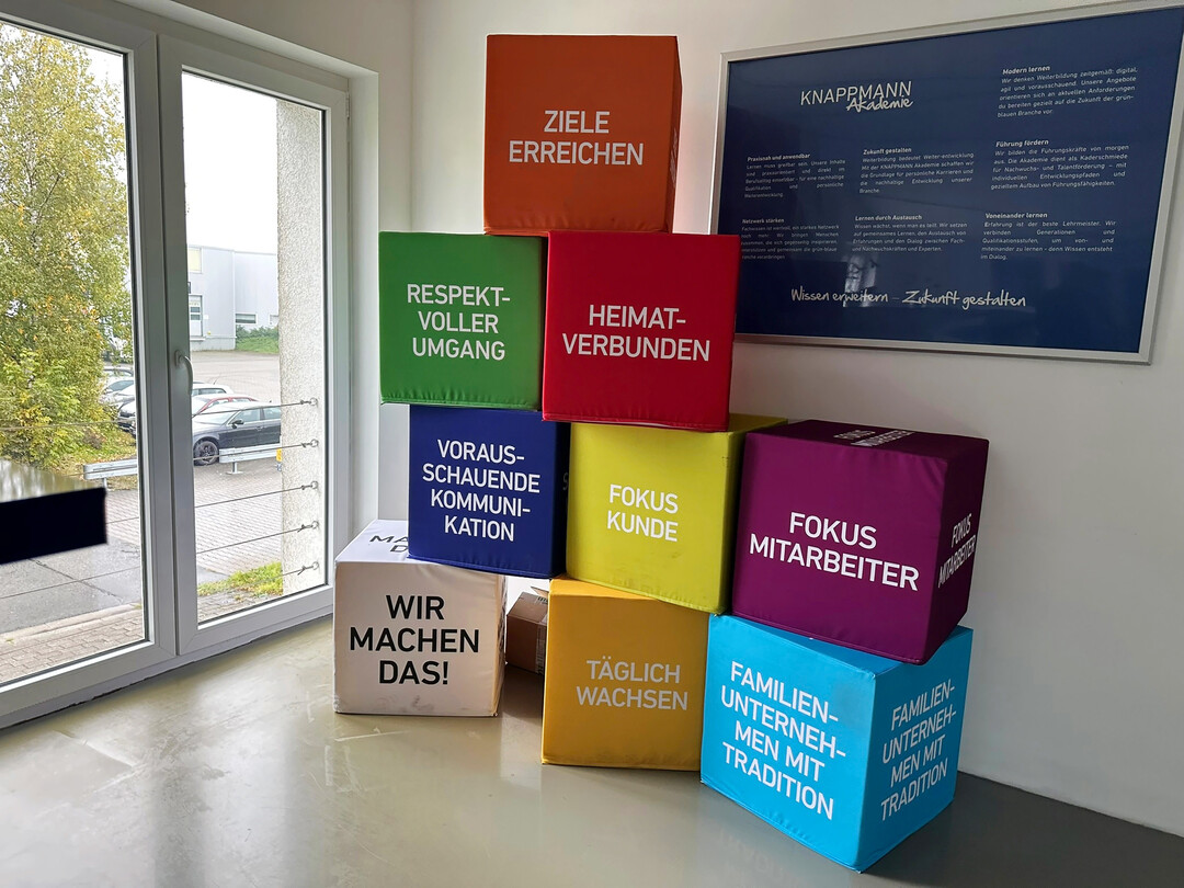 Das Leitbild von Knappmann in 3D.
