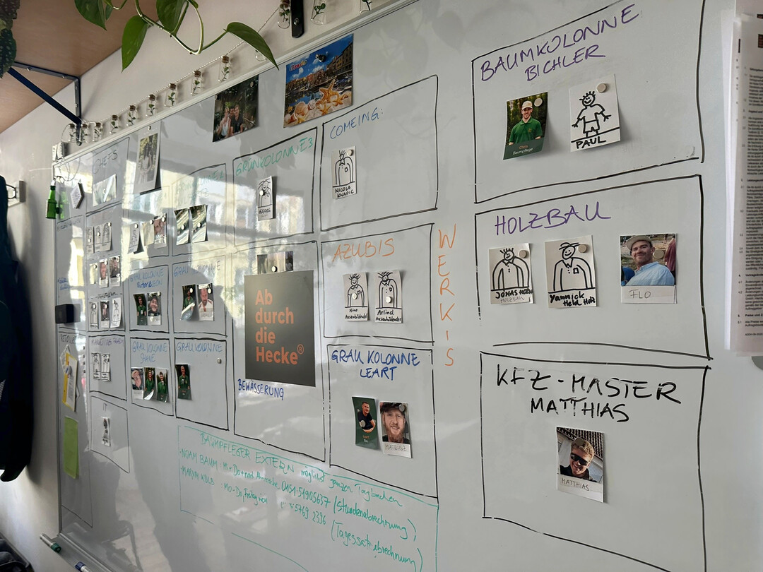 Voll digital, aber immer wieder auch analoges Startup-Flair � das ist Ab durch dier Hecke.