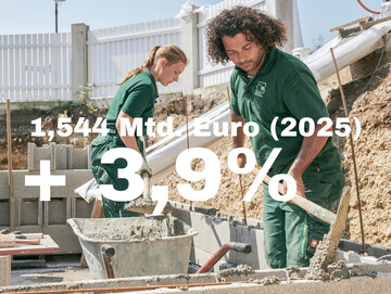 Umsatzwachstum in Bayern