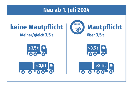 Mautregeln ab 1. Juli 2024