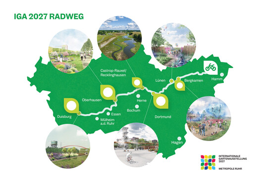 Der IGA 2027-Radweg wird die Zukunftsgrten miteinander verbinden. Mit Veranstaltungen und touristischen Erlebnistouren durch das Ruhrgebiet wird der IGA Radweg 2027 zustzlich belebt und in Szene gesetzt.