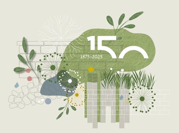 Banner 150 Jahre