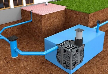 Die KS-Bluebox besteht aus werkseitig kunststoffummantelten D-Raintank 3000-Elementen und dient der Rckhaltung, Speicherung und Nutzung von Regenwasser.