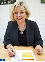 Claudia Leemhuis ist die Seele der Personalagentur. Sie ist von Beginn an die Mittelsfrau zu den GaLaBau-Kunden.