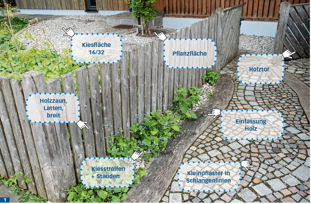 Wenn Kunden ihre Wnsche schon vor dem Erstkontakt uern knnen, spart das Zeit. Der Anfragekoordinator folgt.