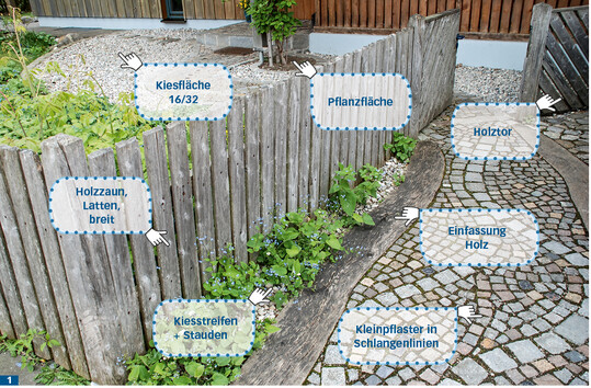 Wenn Kunden ihre Wnsche schon vor dem Erstkontakt uern knnen, spart das Zeit. Der Anfragekoordinator folgt.