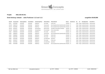 Einfach zu handeln: Datenaufnahme in der Datenbank