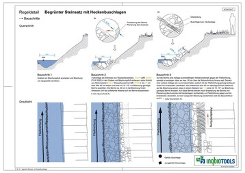 Sofie erlutert die Herstellung ingenieurbiologischer Bauweisen detailliert und Schritt fr Schritt