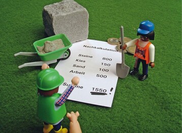 Mittels Nachkalkulation kann nach Fertigstellung eines Bauvorhabens das wirtschaftliche Ergebnis der Baustelle festgestellt werden 