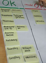 Bei der gezielten Auswahl hilft die O.-K.-Liste – hier hält der Betrieb fest, welche Eigenschaften bei einem Bewerber wichtig und welche eben nicht o. k. sind