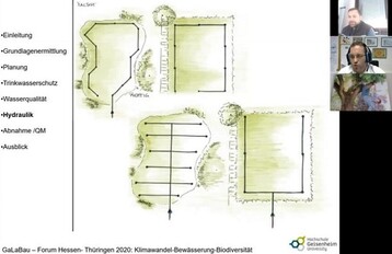 Vortrag von Prof. Dr. Thon am 27.10.2020
Standort- und Bedarfsgerechte Bewsserung  eine Antwort auf den Klimawandel 