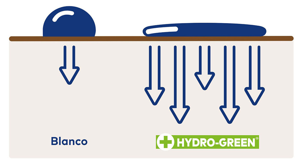 Wasseraufnhame und -verteilung im Boden ohne sowie mit DCM HYDRO-GREEN®