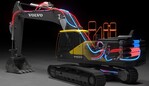 Das neuartige Konstantdruck-Hydraulik-Hybrid-System für Bagger, das zu radikalen Verbesserungen der Energieeffizienz führt, wurde mit dem Volvo Technology Award 2021 ausgezeichnet.
