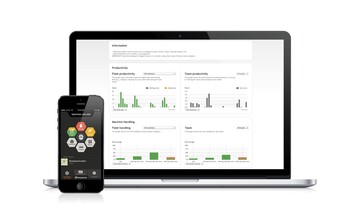 Das Husqvarna Fleet Services Dashboard und die iPhone App