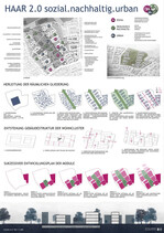 Siedlungserweiterung Haar – sozial.nachhaltig.urban, 
Verfasserin: Bettina Hämmerle, 
Betreuer: Prof. Susanne Burger, Prof. Christoph Jensen, 
Studiengang: Bachelorarbeit im Studiengang Landschaftsarchitektur, VR Stadtplanung