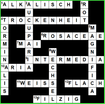 Lsung aus dem Dezember-Heft