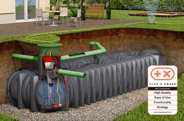 Die GRAF Flachtanks Platin XL und XXL sind mit dem PLUS X AWARD ausgezeichnet worden.