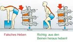Falsches und richtiges Heben